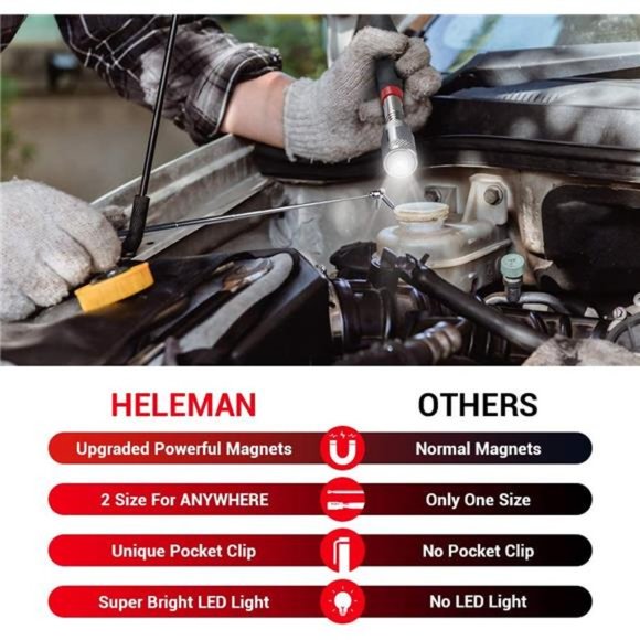 Magnetic Pickup Tools Gifts for Men - LED Telescoping Pick Up Tool - Picture 4 of 6